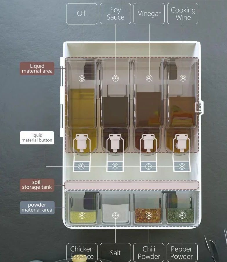 Dispensador granos y aceite para cocina